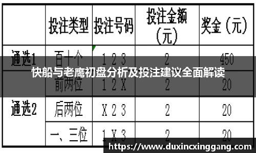 快船与老鹰初盘分析及投注建议全面解读